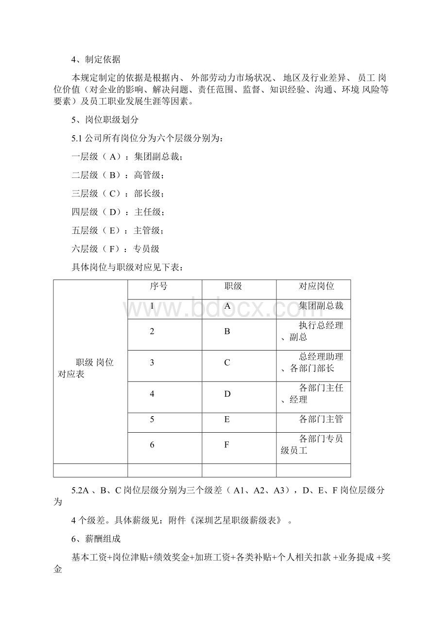 最新医美医院全岗位薪酬方案实用篇.docx_第2页