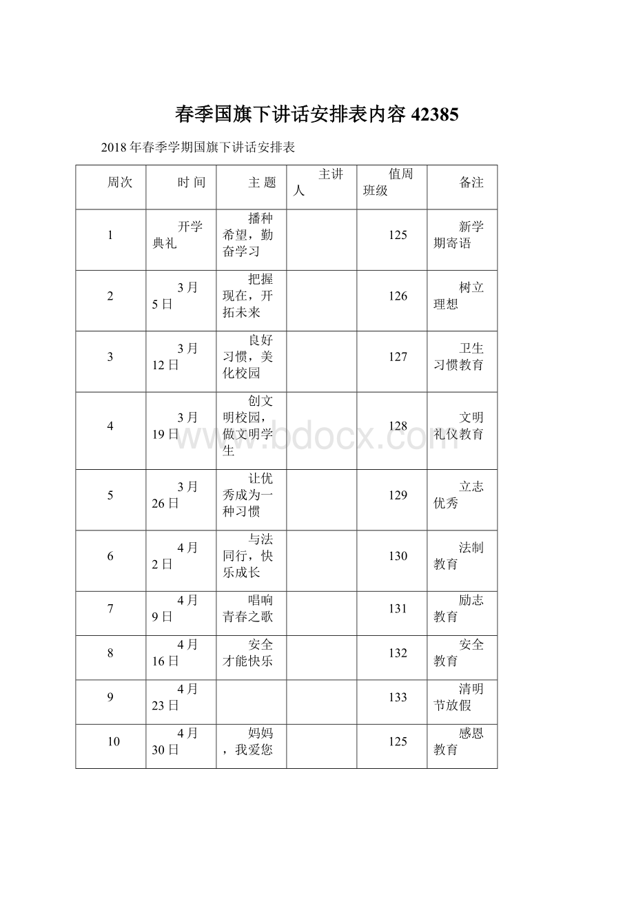 春季国旗下讲话安排表内容42385.docx_第1页