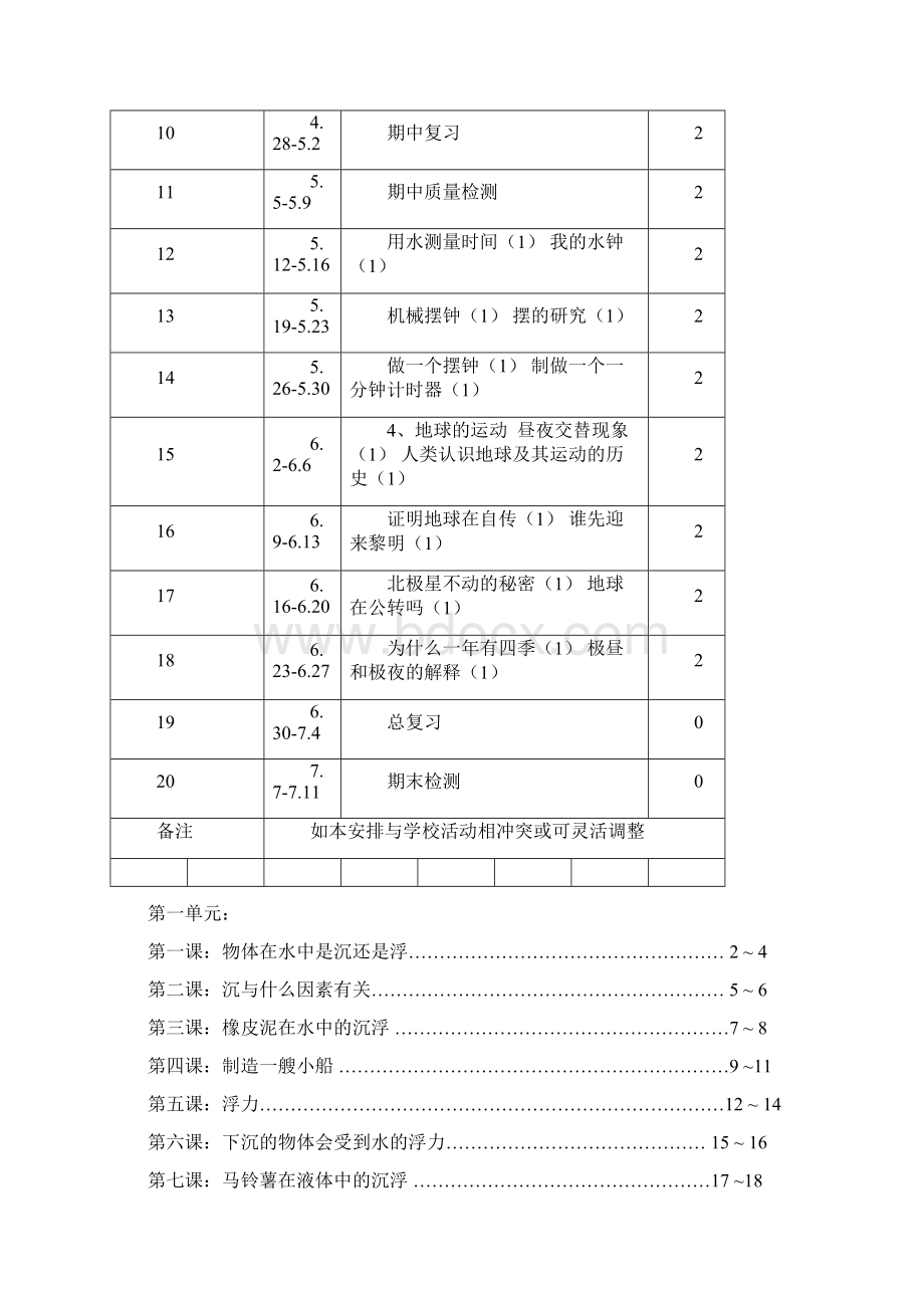 新版教科版五年级下册科学全册教学设计教案 1文档格式.docx_第2页