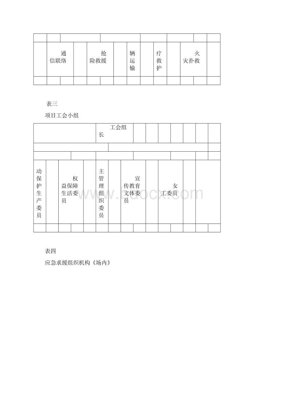 最新安全内业资料.docx_第3页