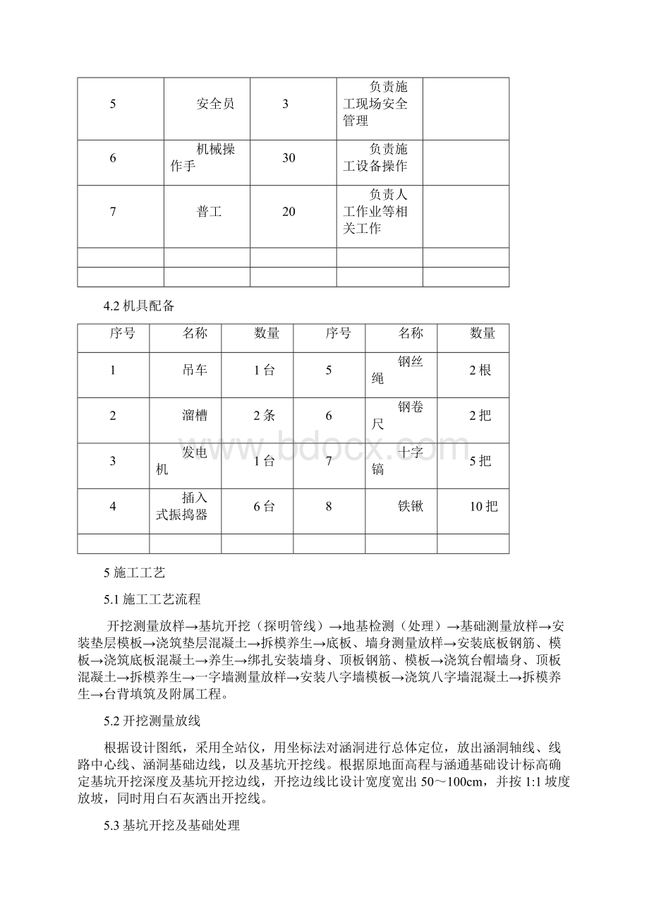 混凝土箱涵施工方案.docx_第3页