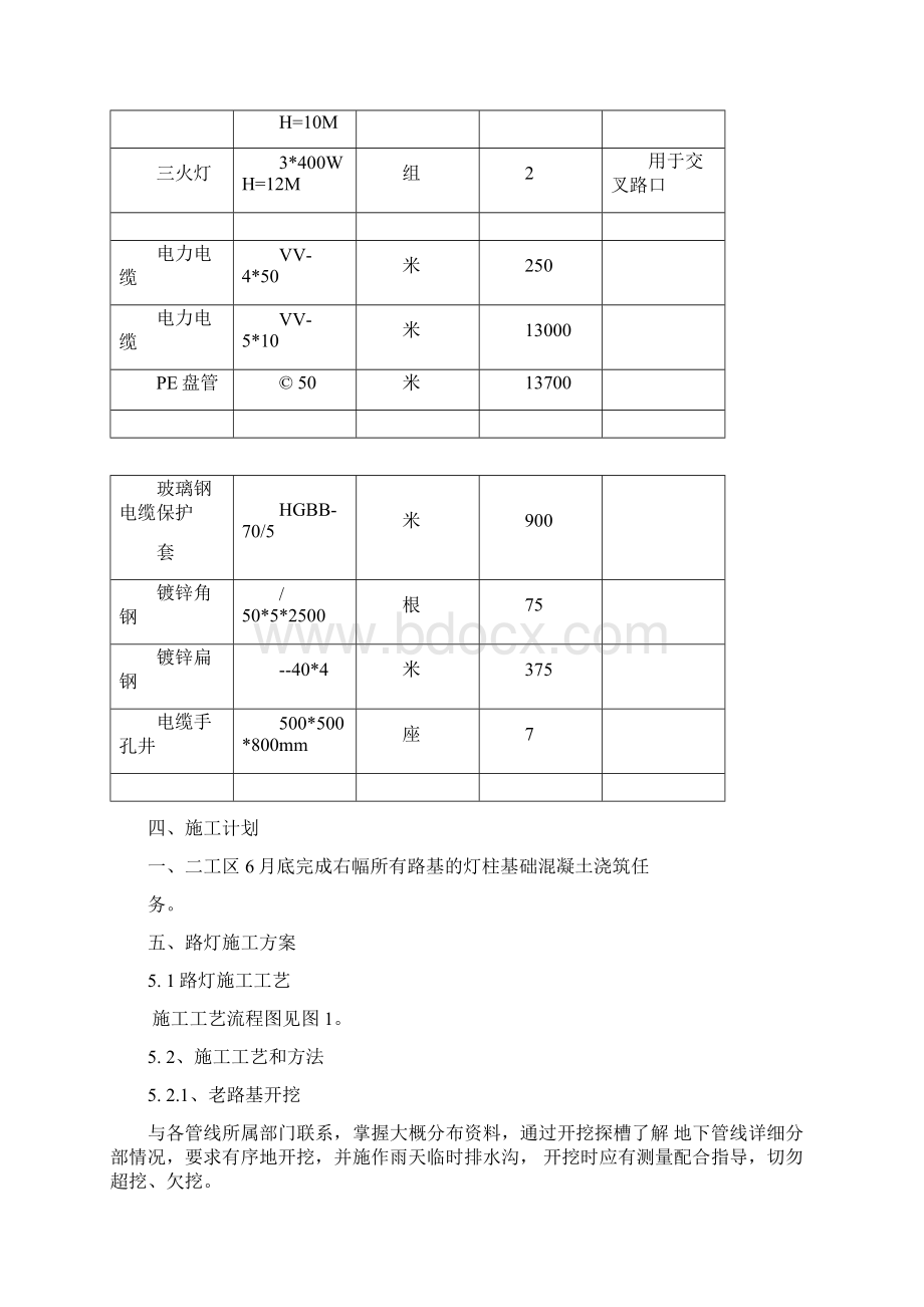 道路路灯工程施工方案文档格式.docx_第3页