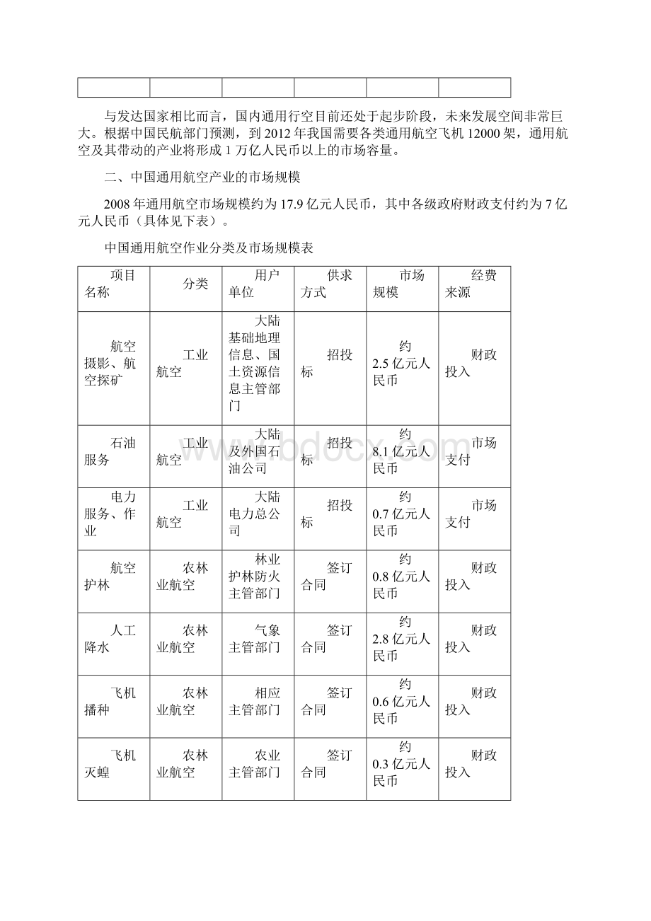 中国通用航空现状Word格式文档下载.docx_第2页