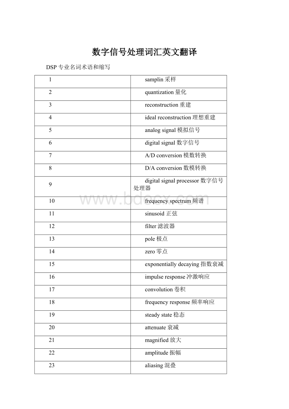 数字信号处理词汇英文翻译Word文件下载.docx_第1页