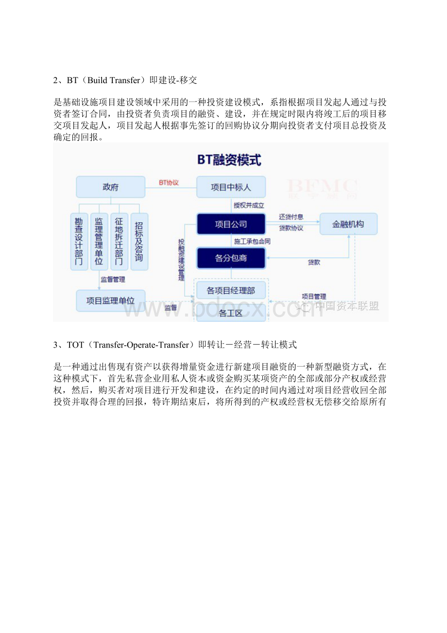 X年全解BOTBTTOTTBT和PPP业务模式文档格式.docx_第2页