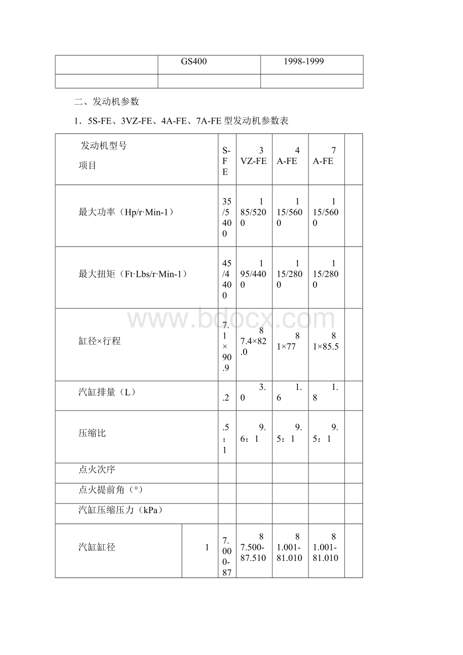 丰田发动机机械参数手册9399.docx_第2页