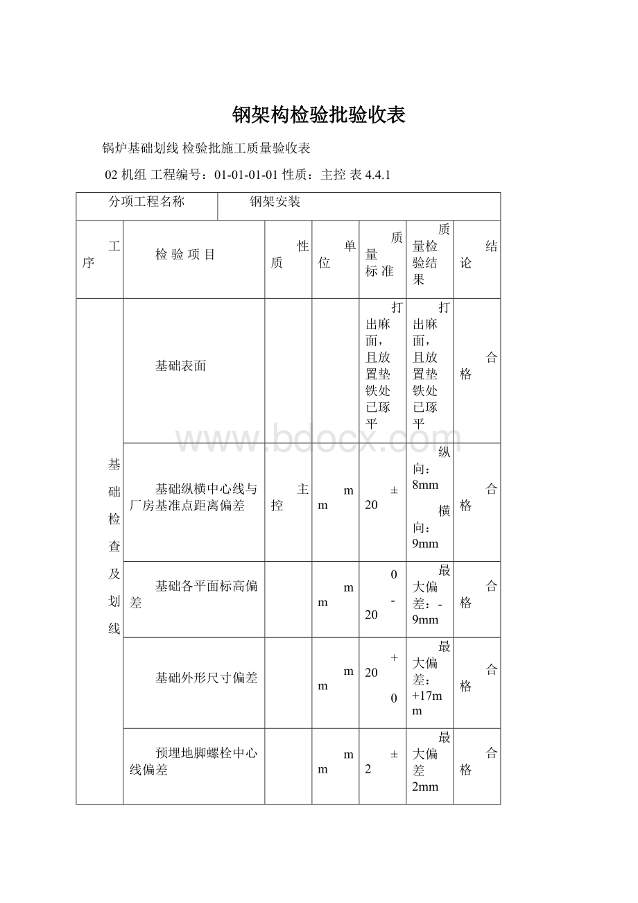 钢架构检验批验收表Word格式.docx