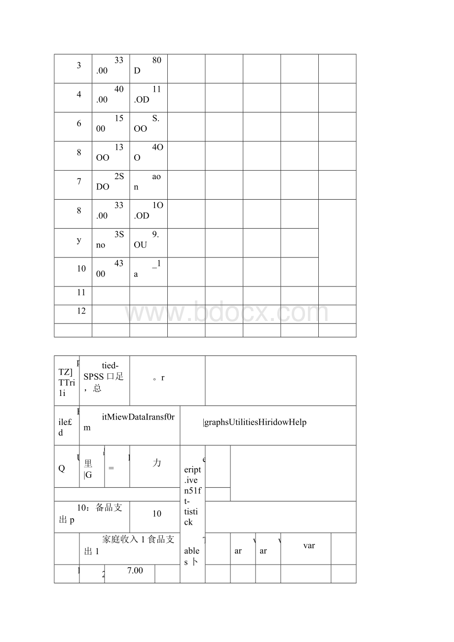 回归分析例题SPSS求解过程.docx_第2页