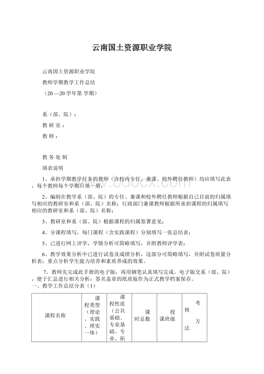 云南国土资源职业学院.docx_第1页