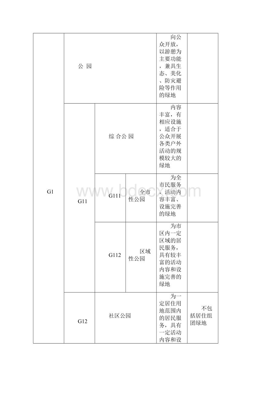 福建省公园设计导则Word格式.docx_第3页