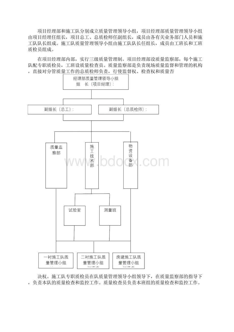 建设项目工程质量管理机构.docx_第2页