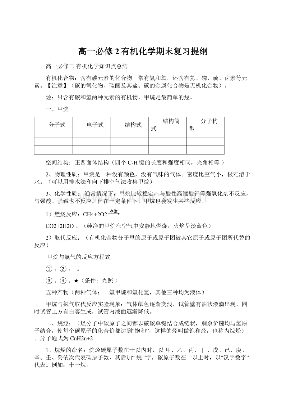 高一必修2有机化学期末复习提纲.docx