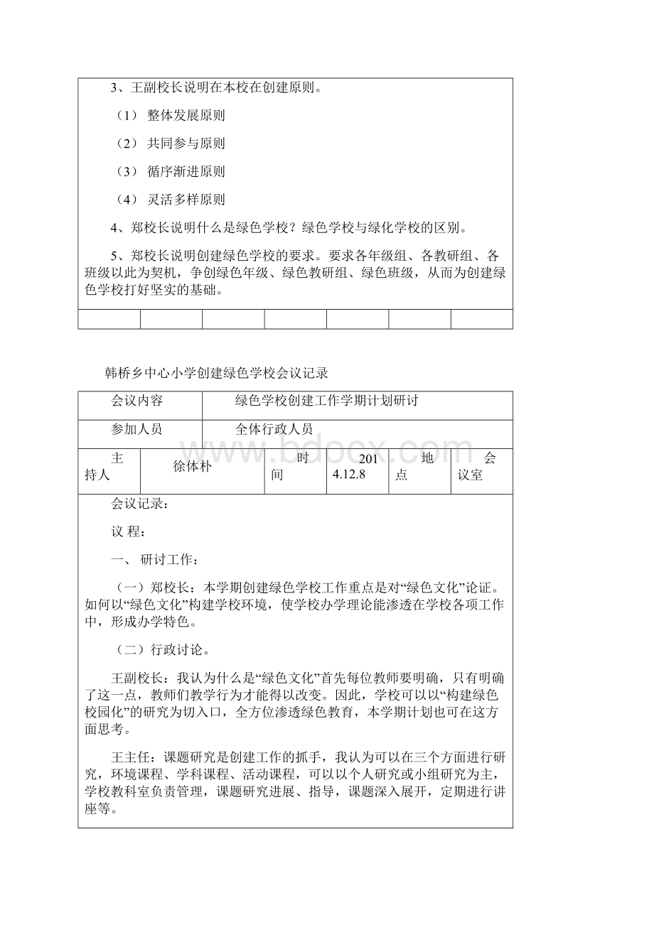 绿色学校会议记录.docx_第3页