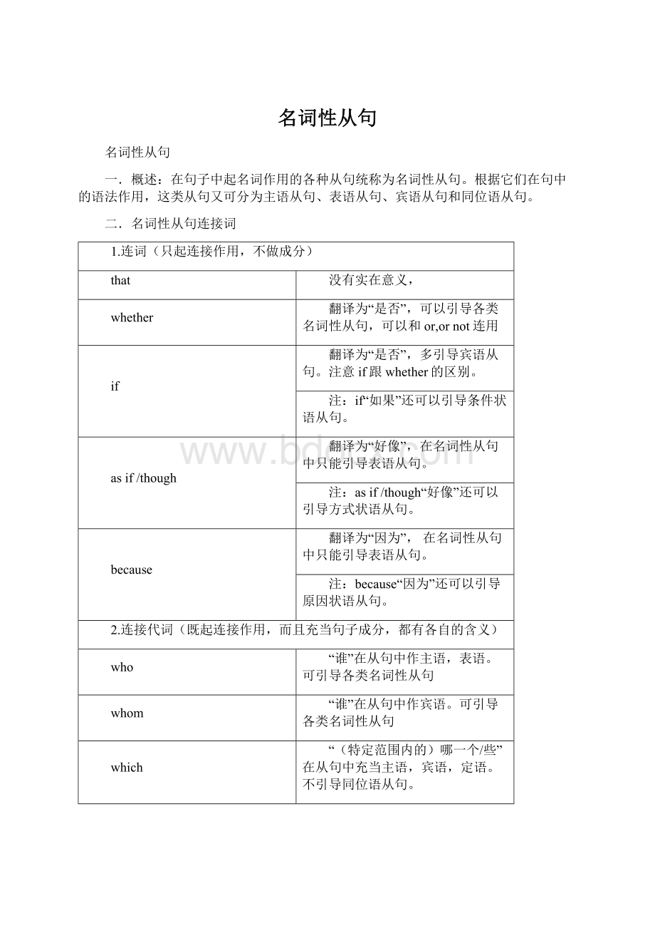 名词性从句Word文件下载.docx