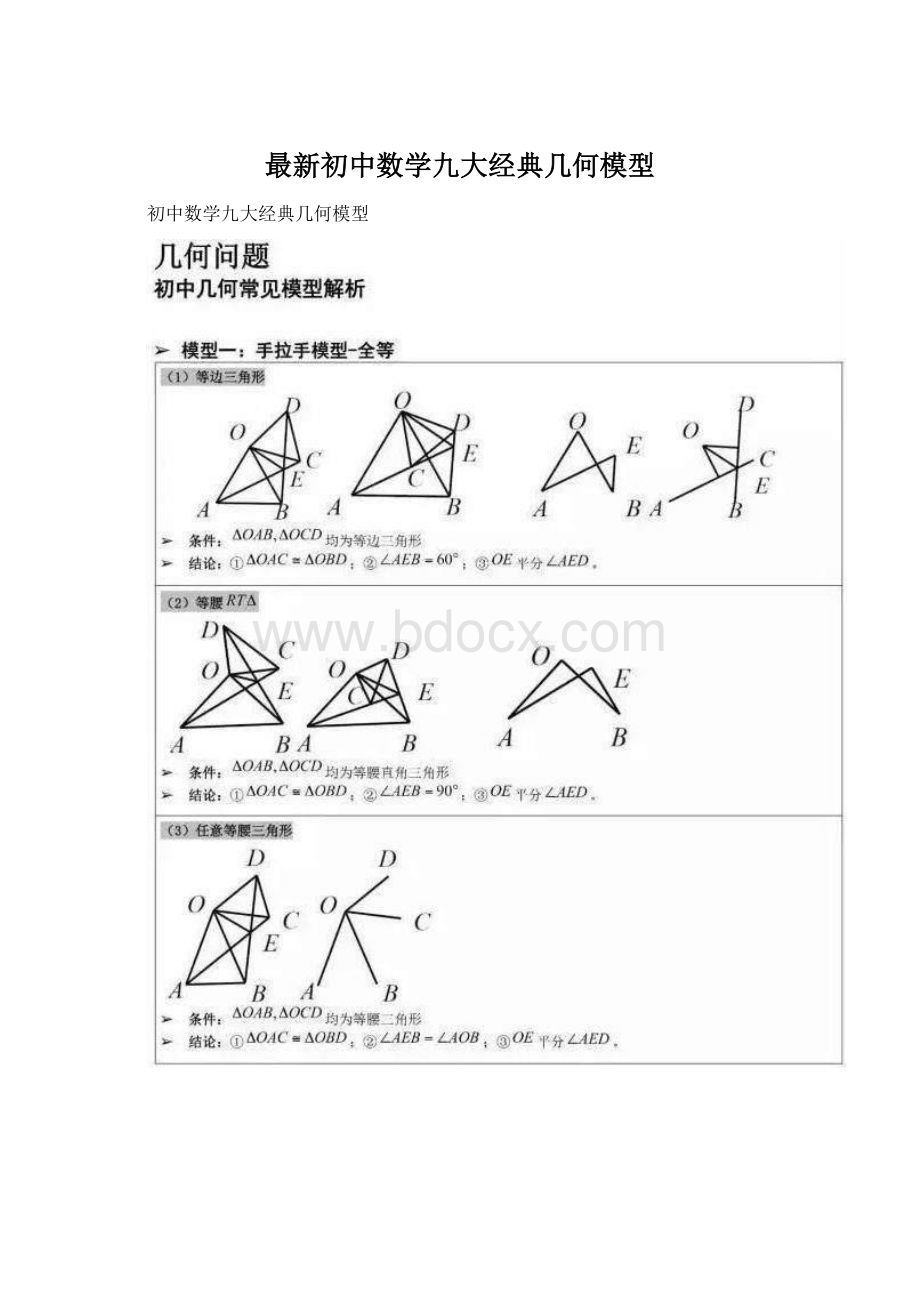 最新初中数学九大经典几何模型Word文件下载.docx