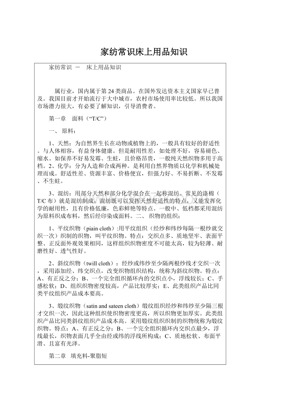 家纺常识床上用品知识Word文档下载推荐.docx