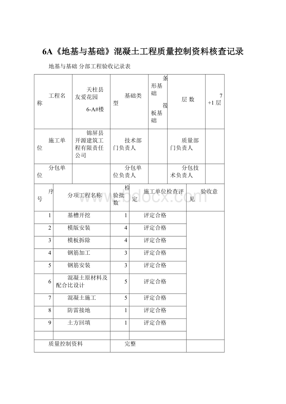 6A《地基与基础》混凝土工程质量控制资料核查记录Word格式文档下载.docx