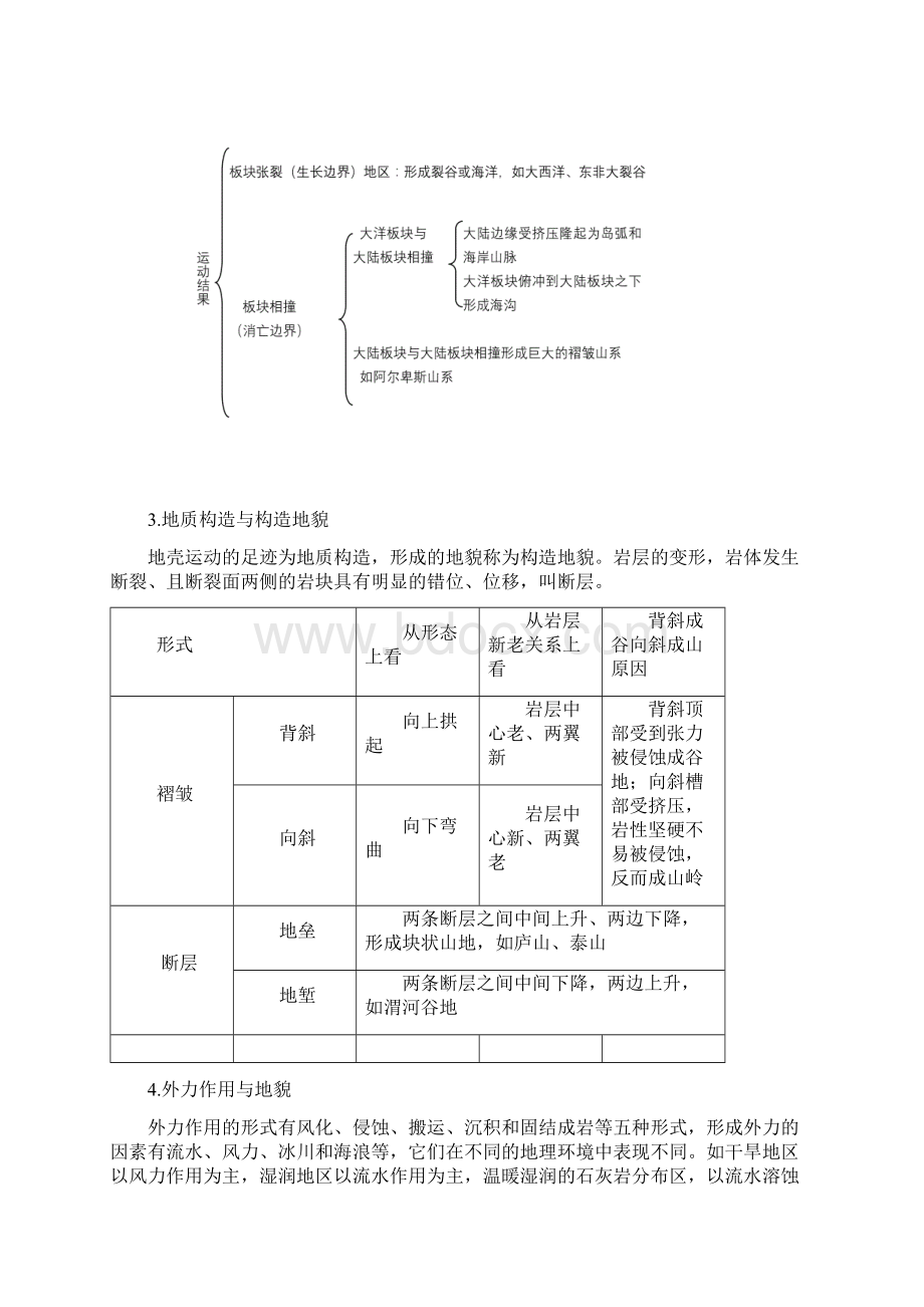 陆地环境与地域分异.docx_第3页