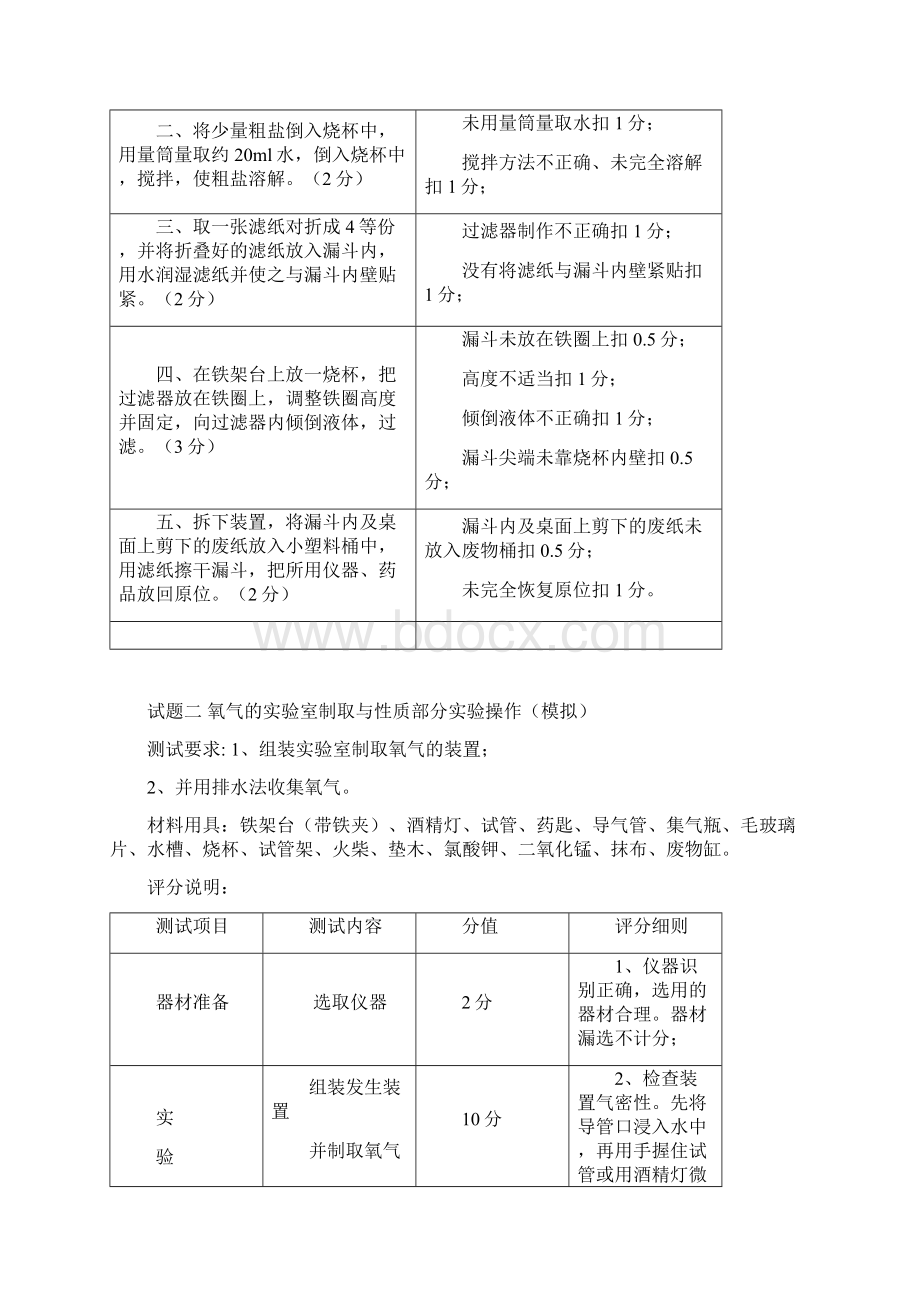 滁州市初中化学生物实验操作考试评分细则.docx_第2页