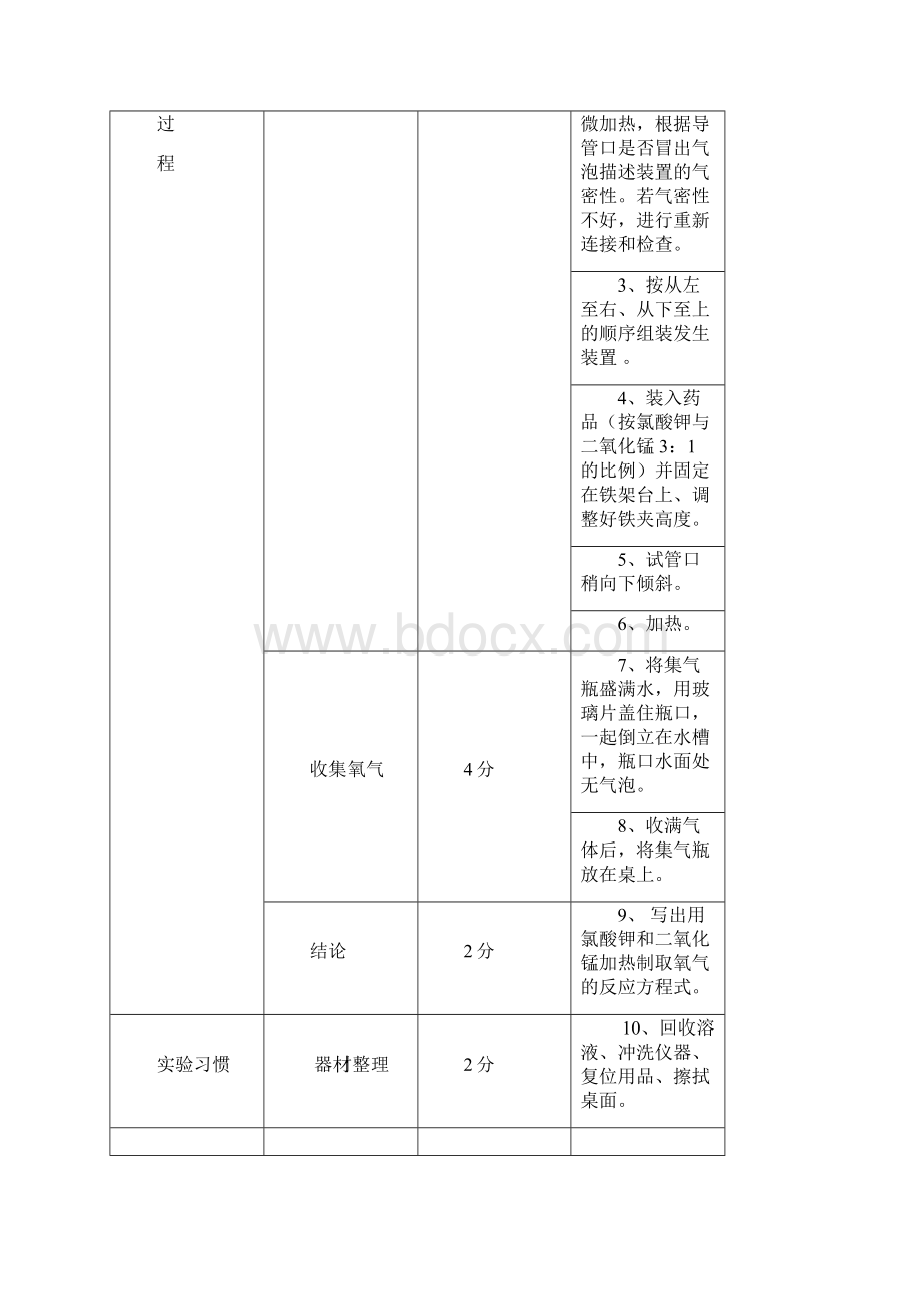 滁州市初中化学生物实验操作考试评分细则.docx_第3页