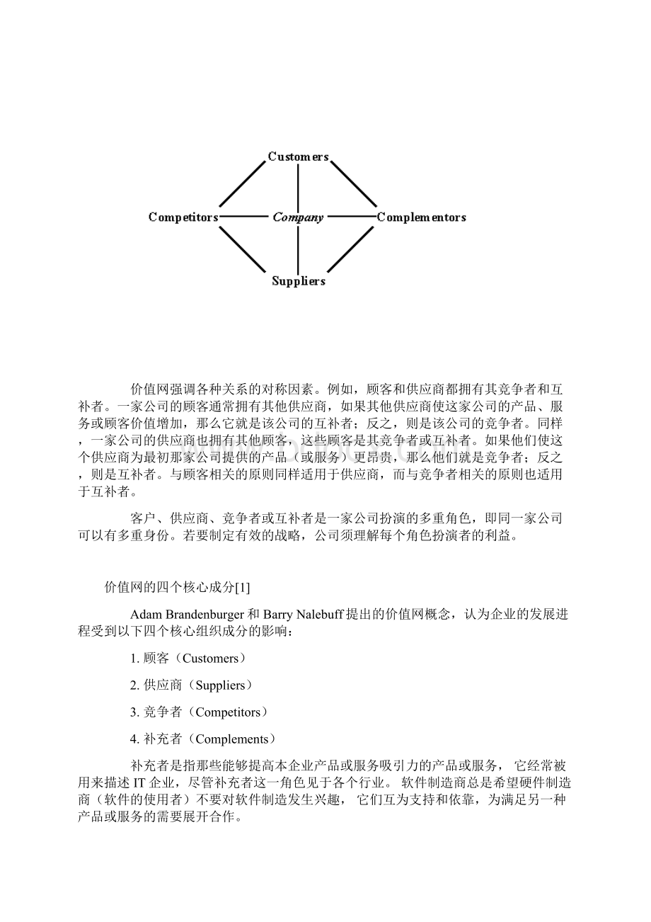 价值网模型value netWord格式文档下载.docx_第2页