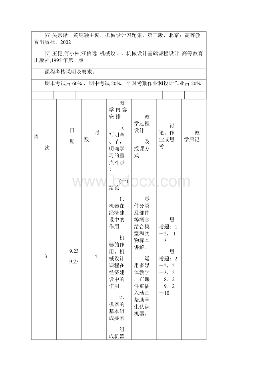 刘强161机械设计教学计划进度表Word格式文档下载.docx_第3页