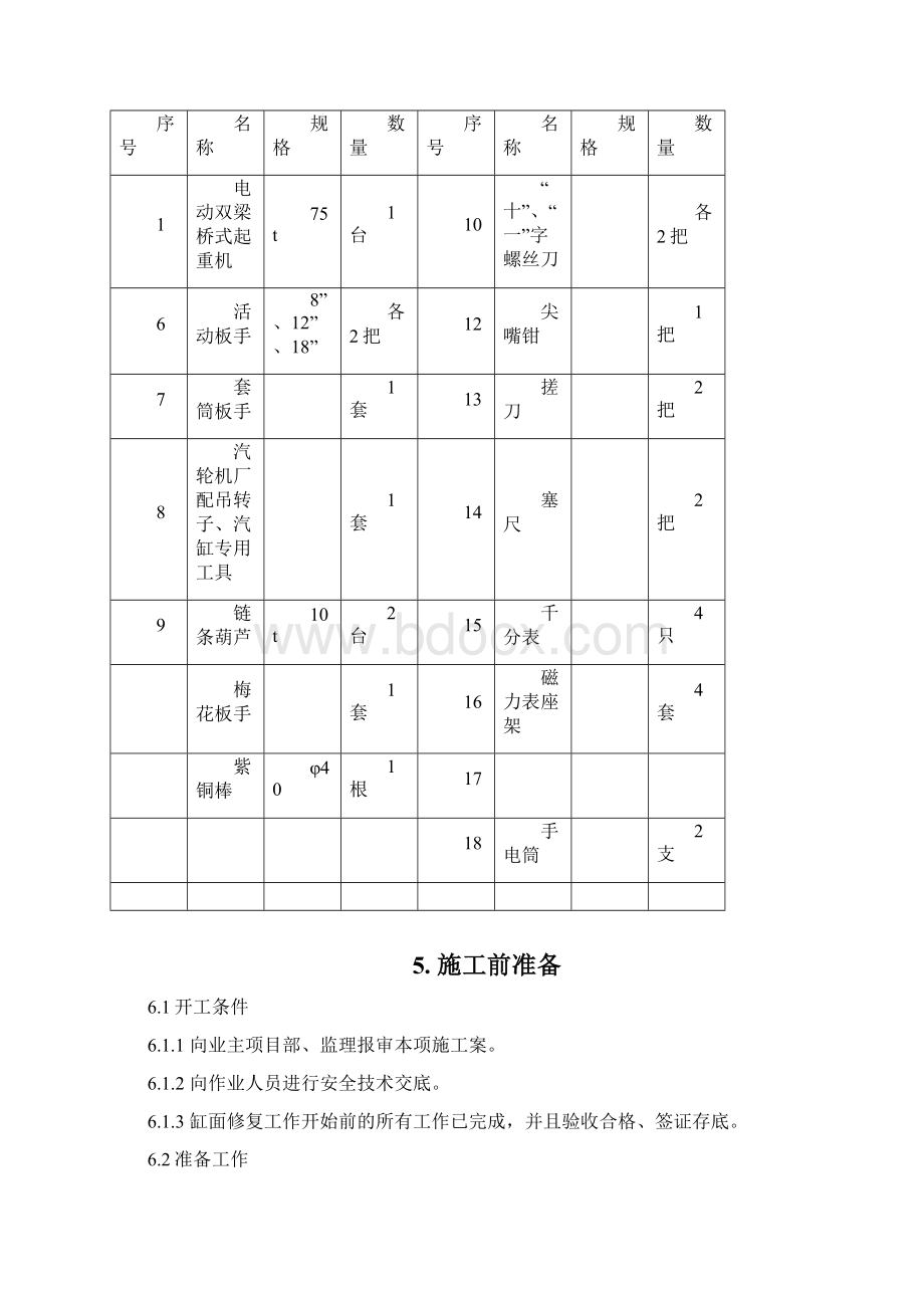 汽轮机结合面修复施工设计方案.docx_第3页