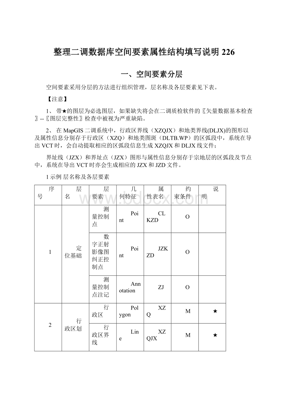 整理二调数据库空间要素属性结构填写说明226Word文件下载.docx_第1页