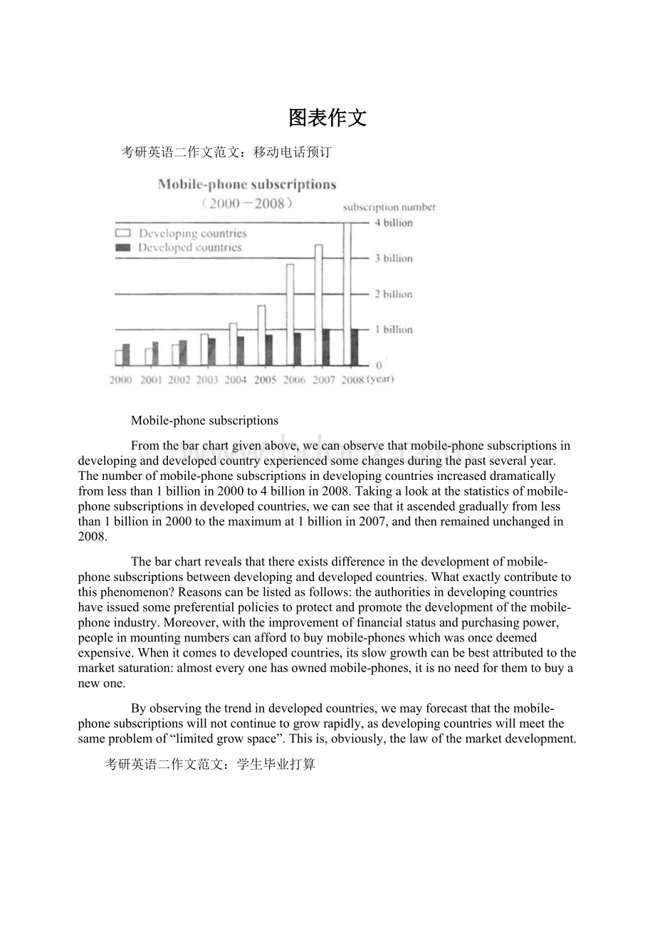 图表作文文档格式.docx_第1页