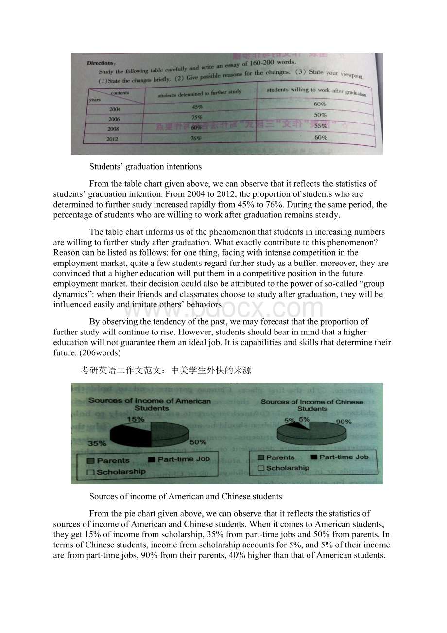 图表作文.docx_第2页