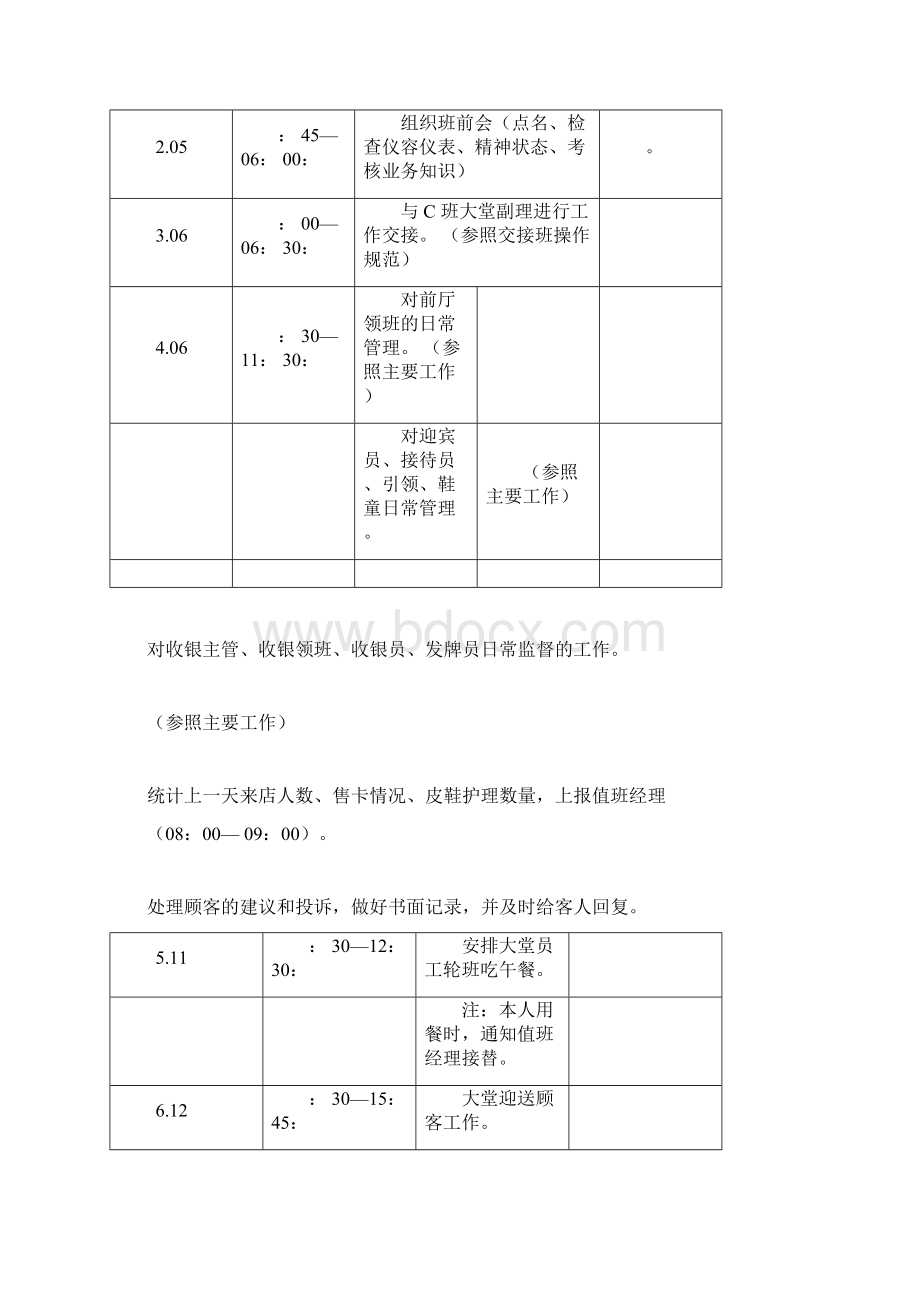 酒店KTV各岗位每日工作流程.docx_第3页