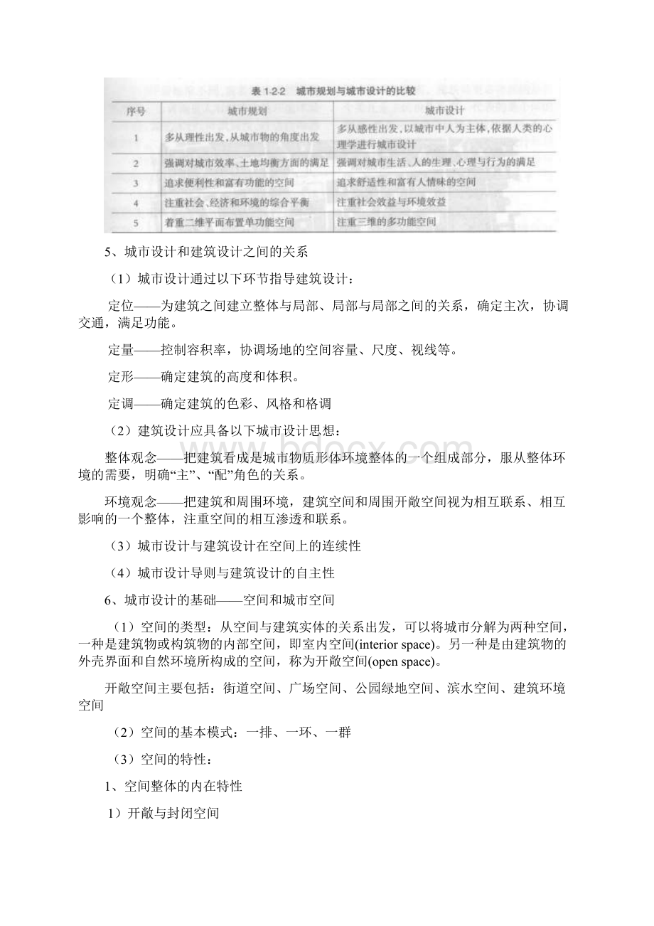 城市设计的概念Word文档下载推荐.docx_第3页