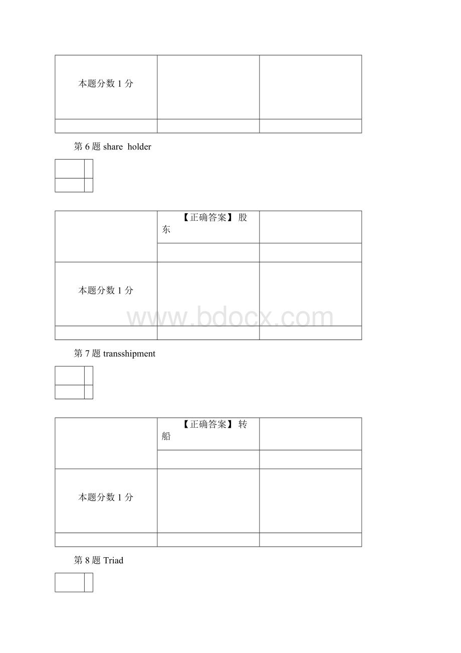 全国自考国际商务英语考前密卷和答案.docx_第3页