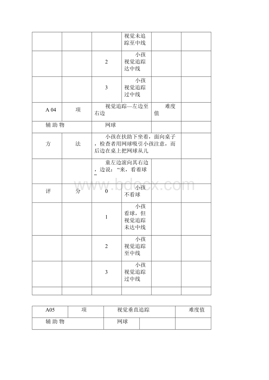 精细运动能力测试量表.docx_第3页