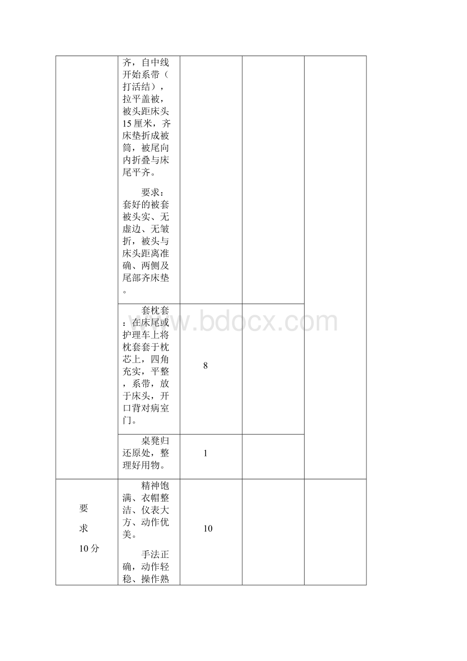 各种铺床法的评分标准.docx_第3页