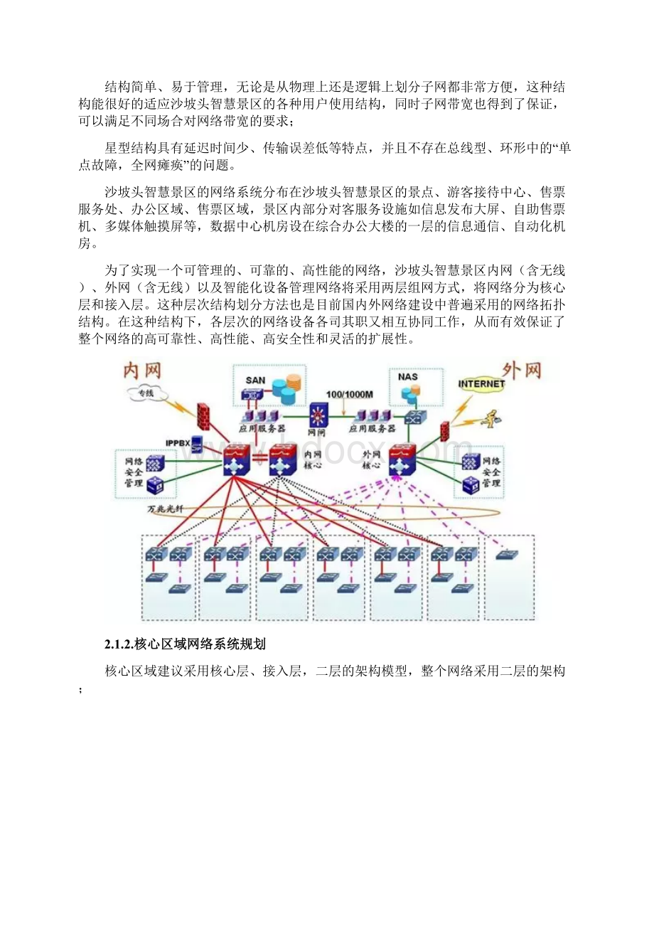 智慧景区初步设计方案Word文档格式.docx_第3页