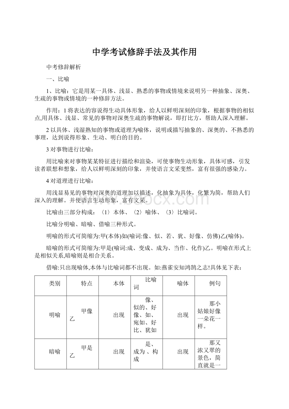 中学考试修辞手法及其作用.docx