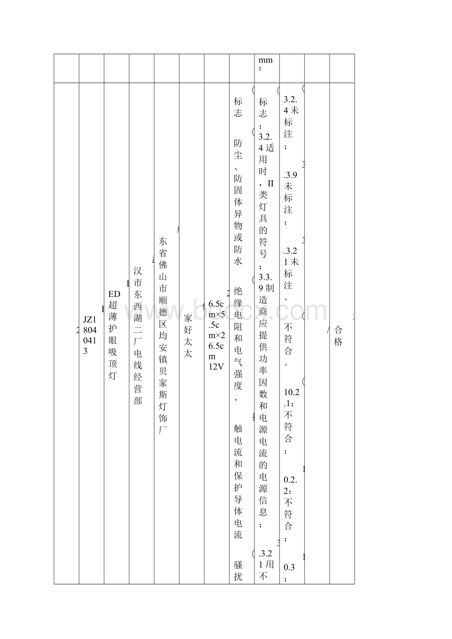 武汉工商行政管理局Word格式文档下载.docx_第2页