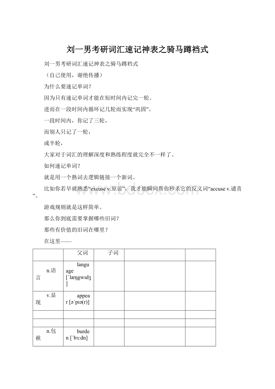 刘一男考研词汇速记神表之骑马蹲裆式Word文档格式.docx