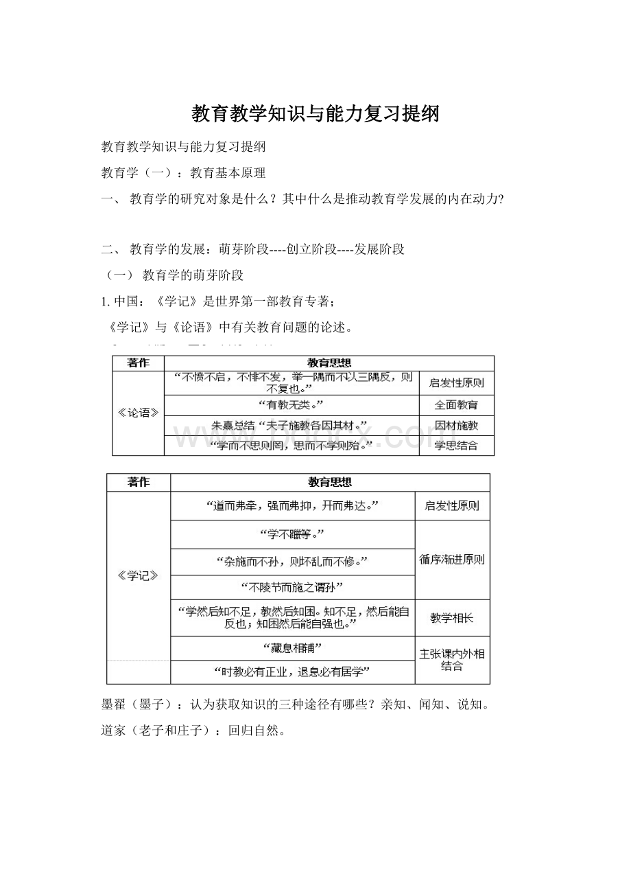 教育教学知识与能力复习提纲.docx_第1页