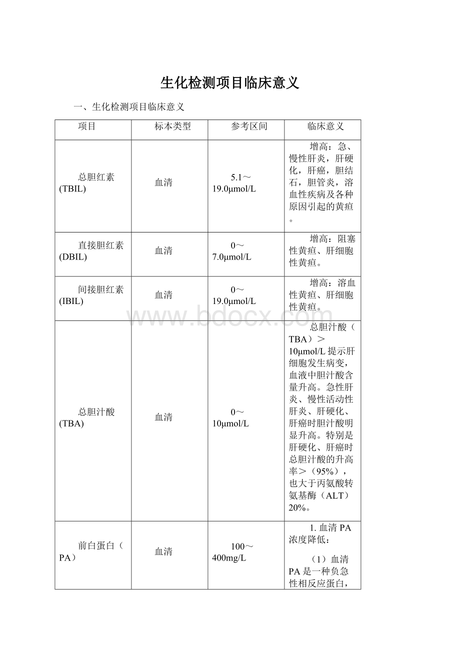 生化检测项目临床意义.docx