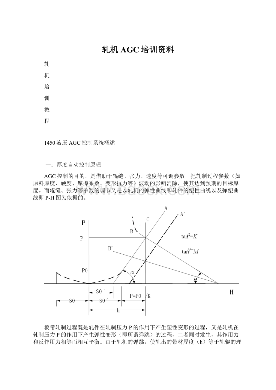 轧机AGC培训资料.docx