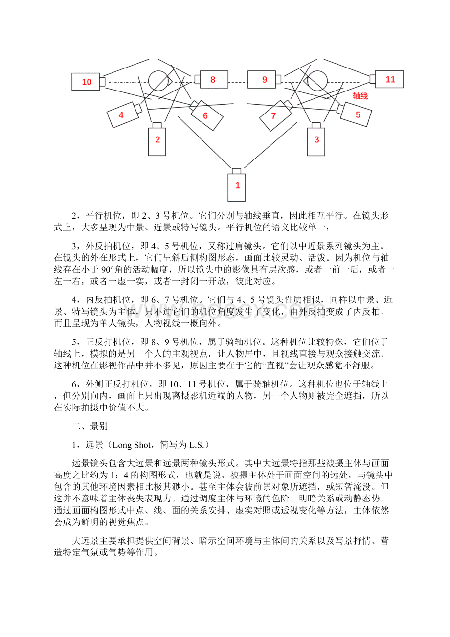 《视听语言》教案Word格式.docx_第2页