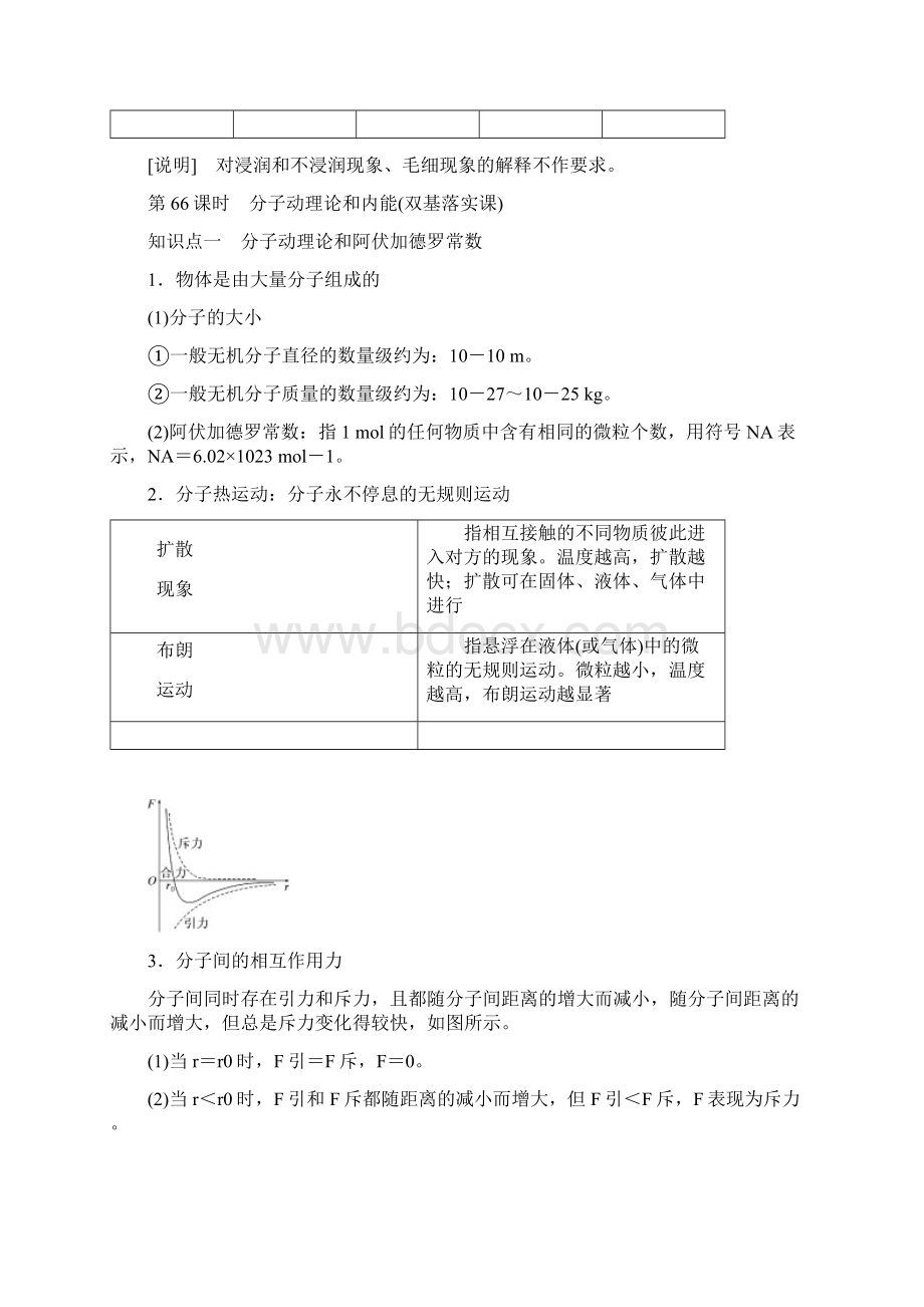 届一轮复习人教版热 学选修学案.docx_第2页