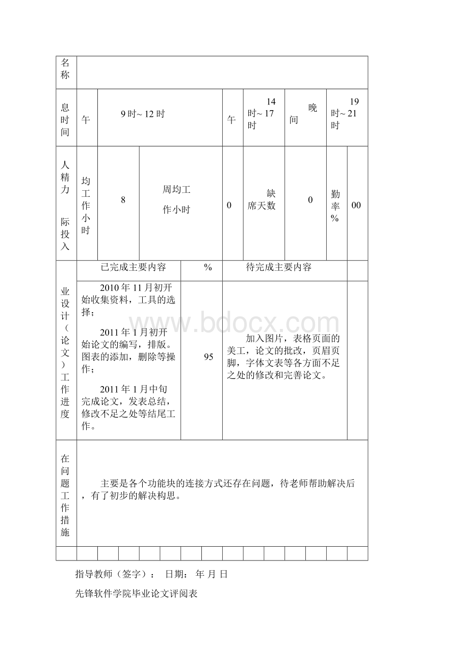 工资管理系统.docx_第2页