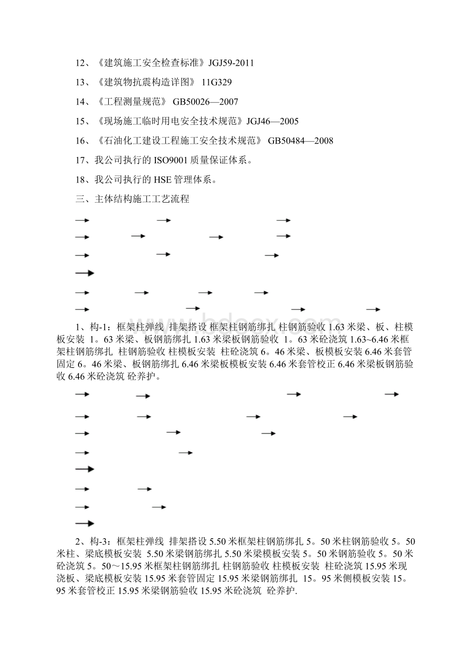 DMTO构架主体施工方案.docx_第2页