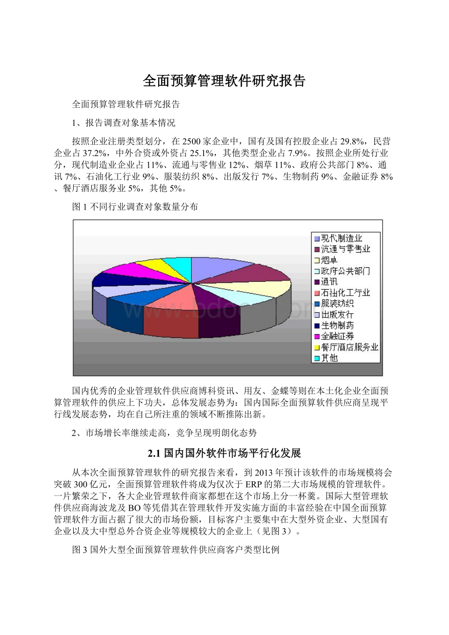 全面预算管理软件研究报告.docx