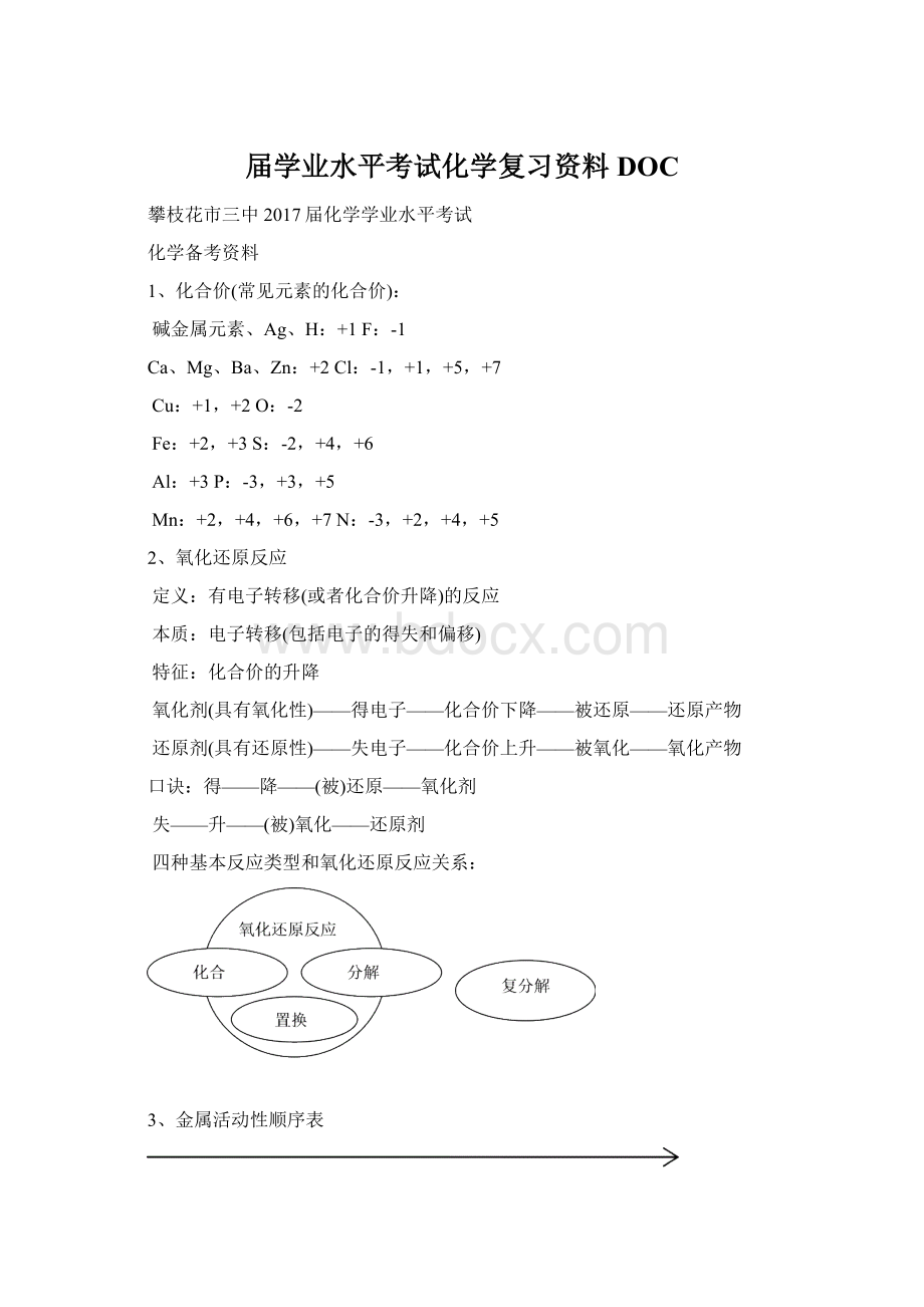 届学业水平考试化学复习资料DOCWord文档格式.docx