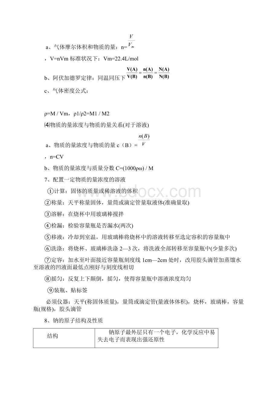 届学业水平考试化学复习资料DOC.docx_第3页