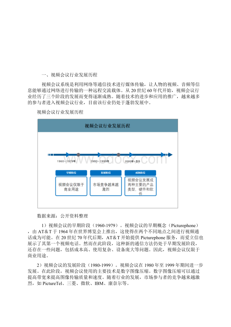 中国视频会议行业发展历程市场规模及行业格局分析.docx_第2页